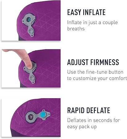 Sea to Summit Aeros Premium Traveller Inflatable Neck Pillow Navy Blue